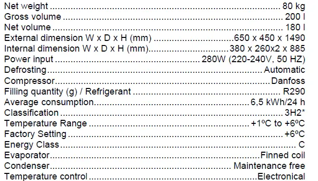 ASTE FINLAND SR 100 Subster Series Open Top Cooler fig3