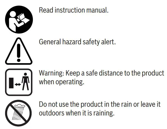 BOSCH 0600861900 Keo Garden Saw Instruction Manual - Explanation of symbols
