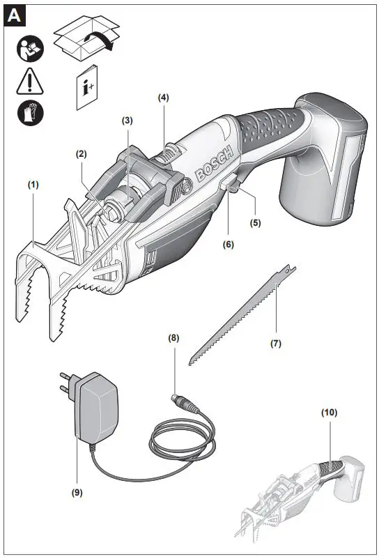 BOSCH 0600861900 Keo Garden Saw Instruction Manual - Fig A