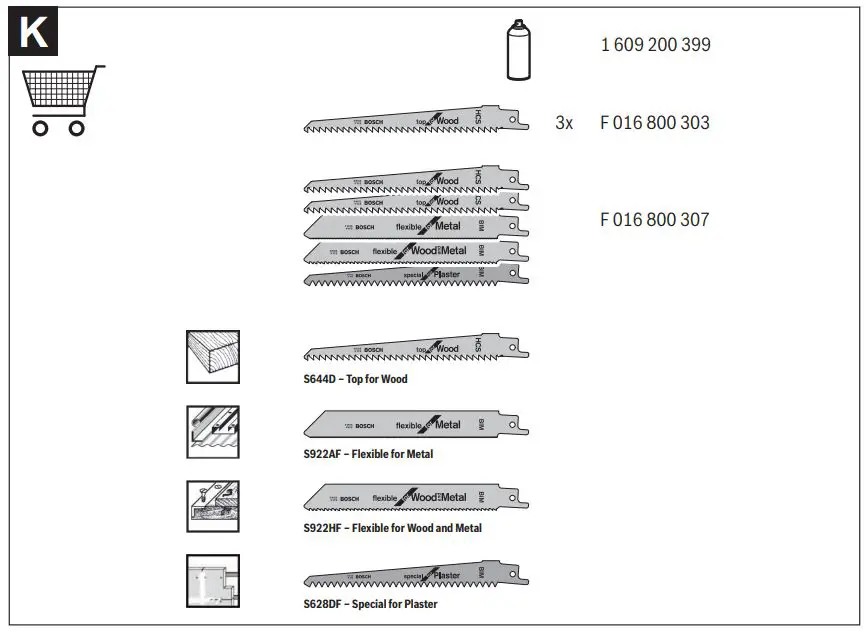 BOSCH 0600861900 Keo Garden Saw Instruction Manual - Fig K