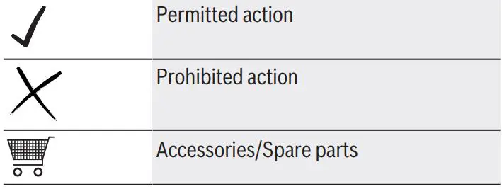 BOSCH 0600861900 Keo Garden Saw Instruction Manual - Symbols