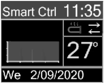 Mode „Smart Control“