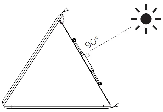 ECOFLOW 160W Solar Panel fig 6