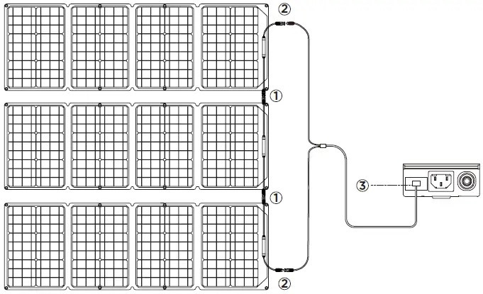 ECOFLOW 160W Solar Panel fig 9