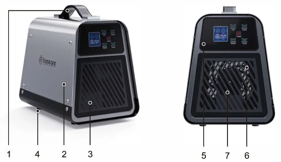 baseaire-888-Pro-Ozone-Generator-1