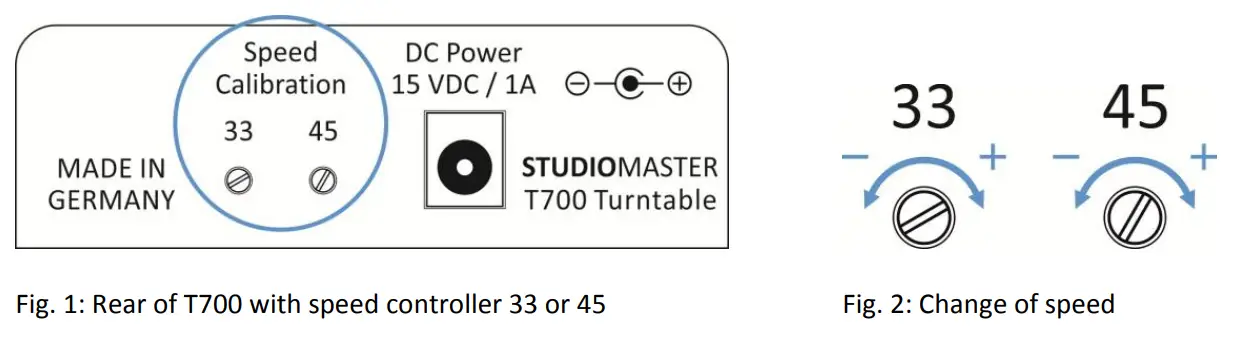 REVOX Studiomaster T700 Turntable - fig 10
