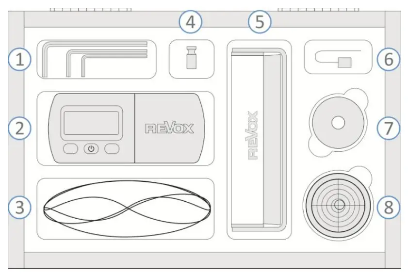 REVOX Studiomaster T700 Turntable - fig 16