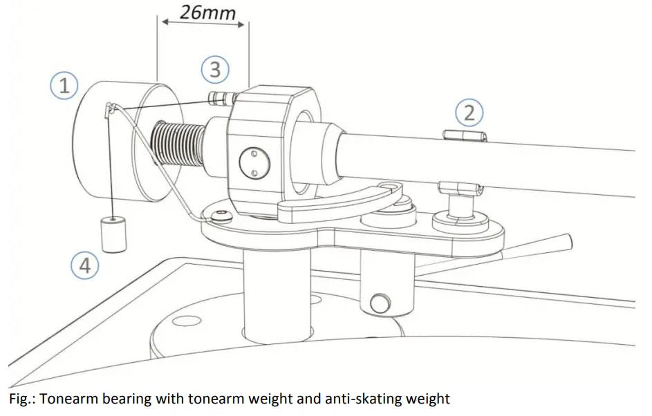 REVOX Studiomaster T700 Turntable - fig 2