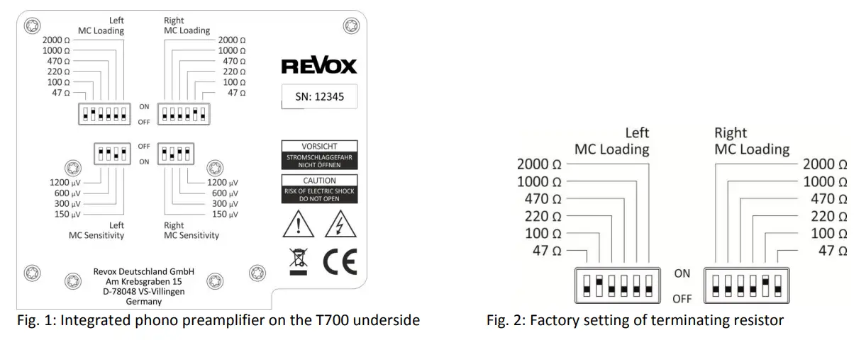 REVOX Studiomaster T700 Turntable - fig 8