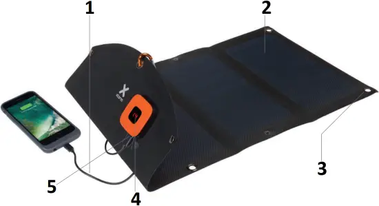 xtorm AP275U - Step 1 - Features 1