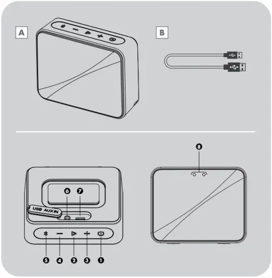Controls and Parts