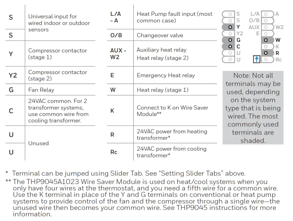 Set R Slider Tab. • Use built-in jumper (R Slider Tab) to differentiate between one or two transformer systems. • If there is only one R wire, and it is connected to the R, Rc, or RH terminal, set the slider to the up position (1 wire). • If there is one wire connected to the R terminal and one wire connected to the Rc terminal, set the slider to the down position (2 wires). NOTE: Slider Tabs for U terminals should be left in place for T6 Pro models. Wiring terminal designations