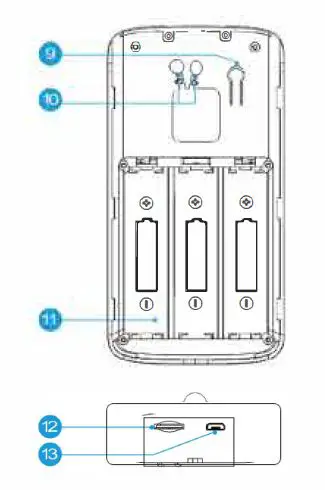 ONECAM D1-Video -Doorbell- User-fig 3