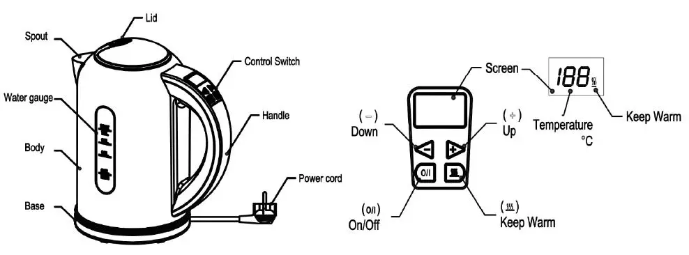 H Koenig IM BOE54 Temperature Controlled Kettle-2