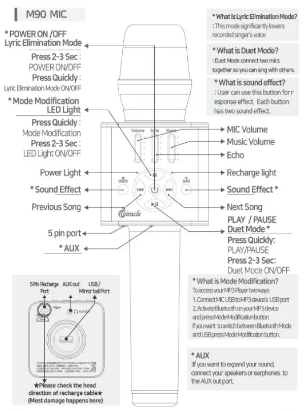 Doors-Korea-M90-Bluetooth-Karaoke-Mic-FIG1