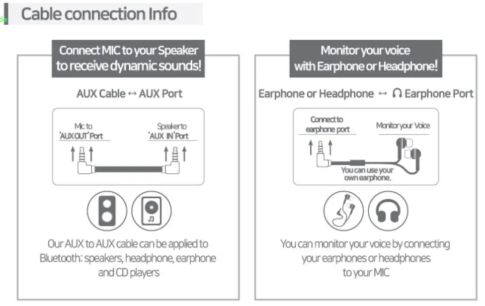 Doors-Korea-M90-Bluetooth-Karaoke-Mic-FIG2