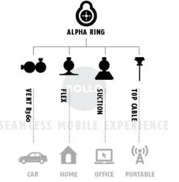 BOLLO DA1121 Wireless Charger 2