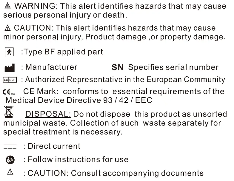 Smilecare U80H Upper Arm Electronic Blood Pressure Monitor Instruction Manual - Symbols descriptions