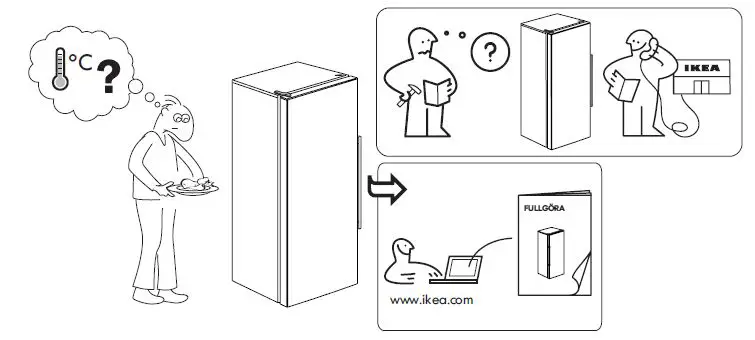 IKEA-404.948.01-Fullgoera-Freezer-Freestanding-Stainless-Steel-3