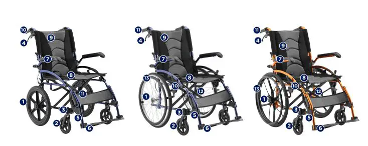 ASPIRE-MWS442370-Metrox-Folding-Wheelchair-1