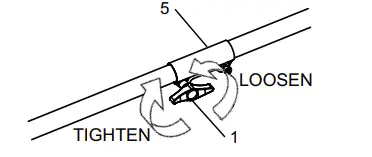 greenworks-STF305-String-Trimmer-FIG-8