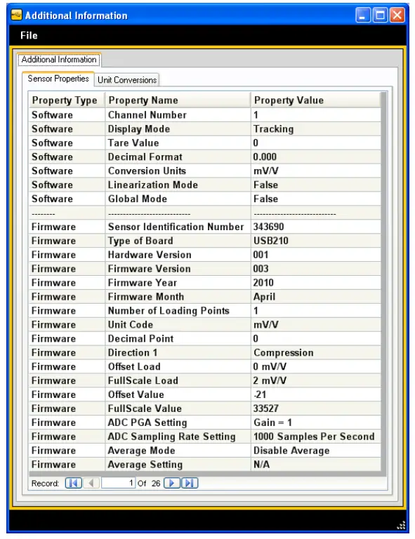 FUTEK USB520 SENSIT Test and Measurement Software app