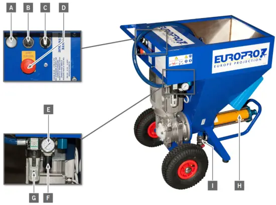 EUROPRO DropPro 8P Spraying Machine - COMPONENTS