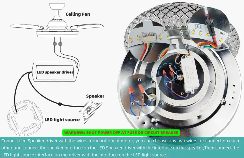 INSTALL THE LIGHT SOURCE SPEAKER AND LAMPSHADE 2