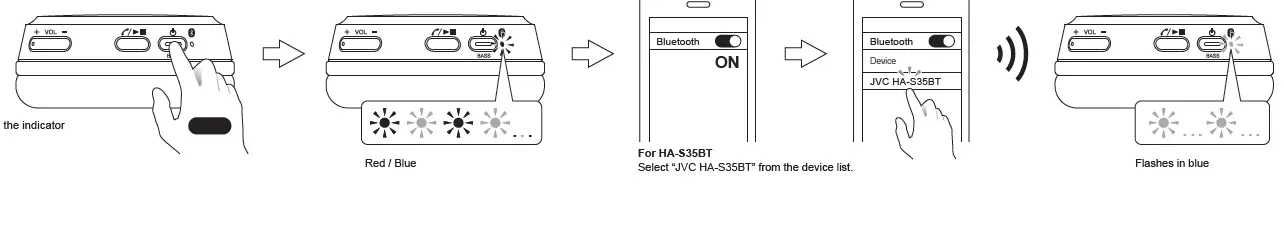 JVC-HA-S35BT-Wireless-Headphones-3