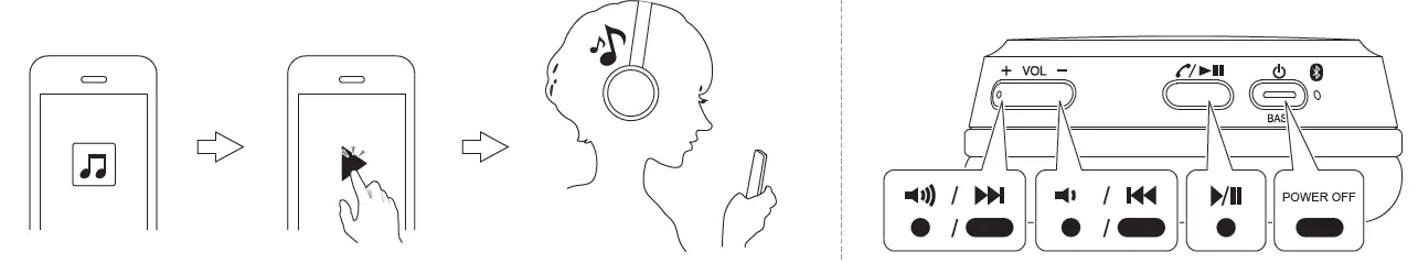 JVC-HA-S35BT-Wireless-Headphones-4