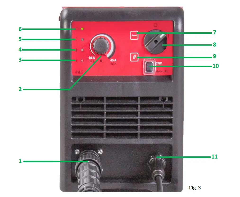 HTP-875SC-v2-MicroCut-Plasma-Cutter-FIG-4