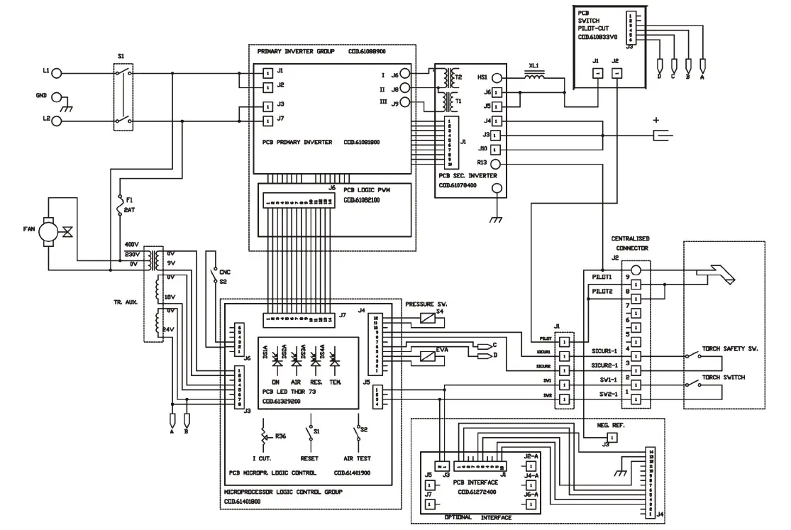 HTP-875SC-v2-MicroCut-Plasma-Cutter-FIG-8