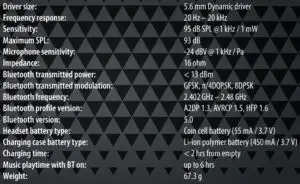 FIG 13 TECH SPECIFICATION