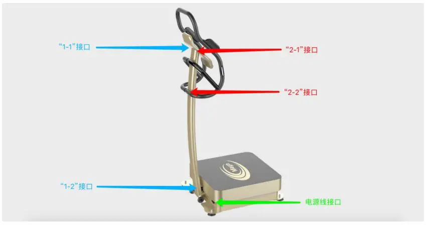 HARVEY M5 Rhythmic Equipment fig 1