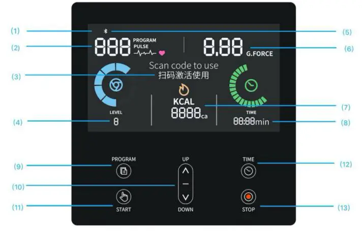 HARVEY M5 Rhythmic Equipment fig 3