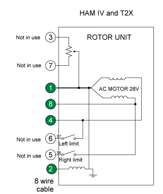 4O3A-4O-RG-RotorGenius-Control-Unit-10