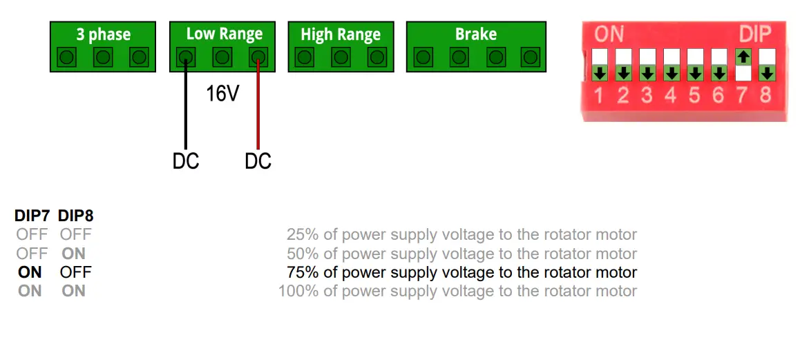 4O3A-4O-RG-RotorGenius-Control-Unit-13