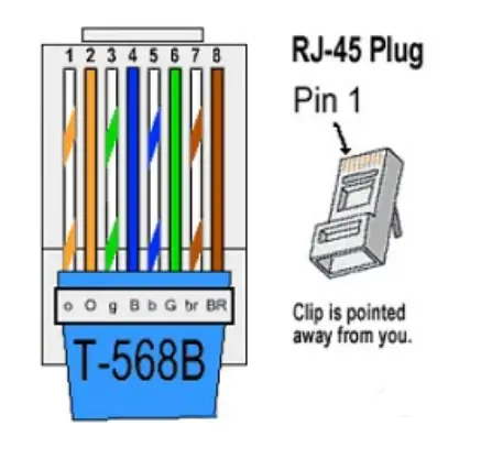 4O3A-4O-RG-RotorGenius-Control-Unit-21