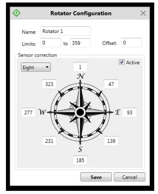 4O3A-4O-RG-RotorGenius-Control-Unit-24
