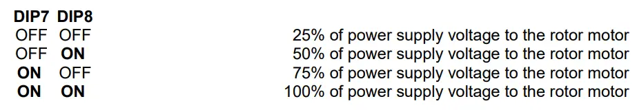 4O3A-4O-RG-RotorGenius-Control-Unit-7