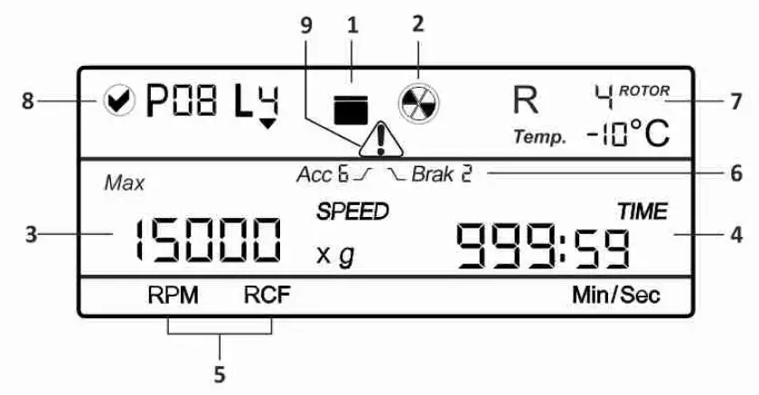 NEUATION-iFuge-UC02R-Universal-Centrifuge-Device-fig-3
