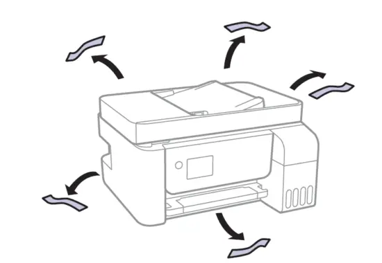 EPSON- L5290 L -Series -All-in-One -Printer -2