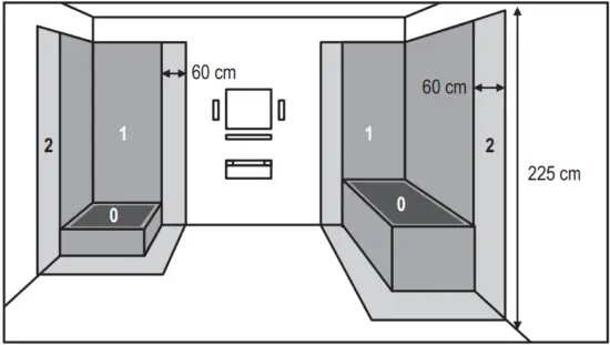 SOMOGYI FK 440 WIFI Smart Radiator - 4