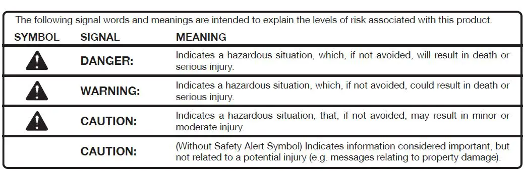 RYOBI RY31EP26 18 Inch Pressure Washer Telescoping Extension Pole-fig1