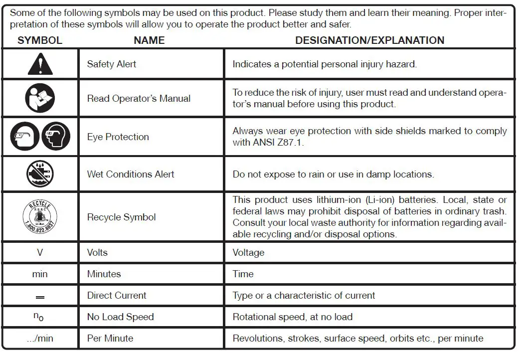 RYOBI RY31EP26 18 Inch Pressure Washer Telescoping Extension Pole-fig2