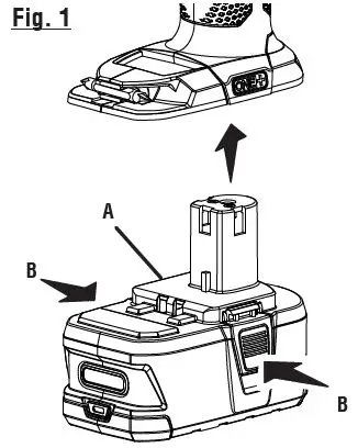 RYOBI RY31EP26 18 Inch Pressure Washer Telescoping Extension Pole-fig4