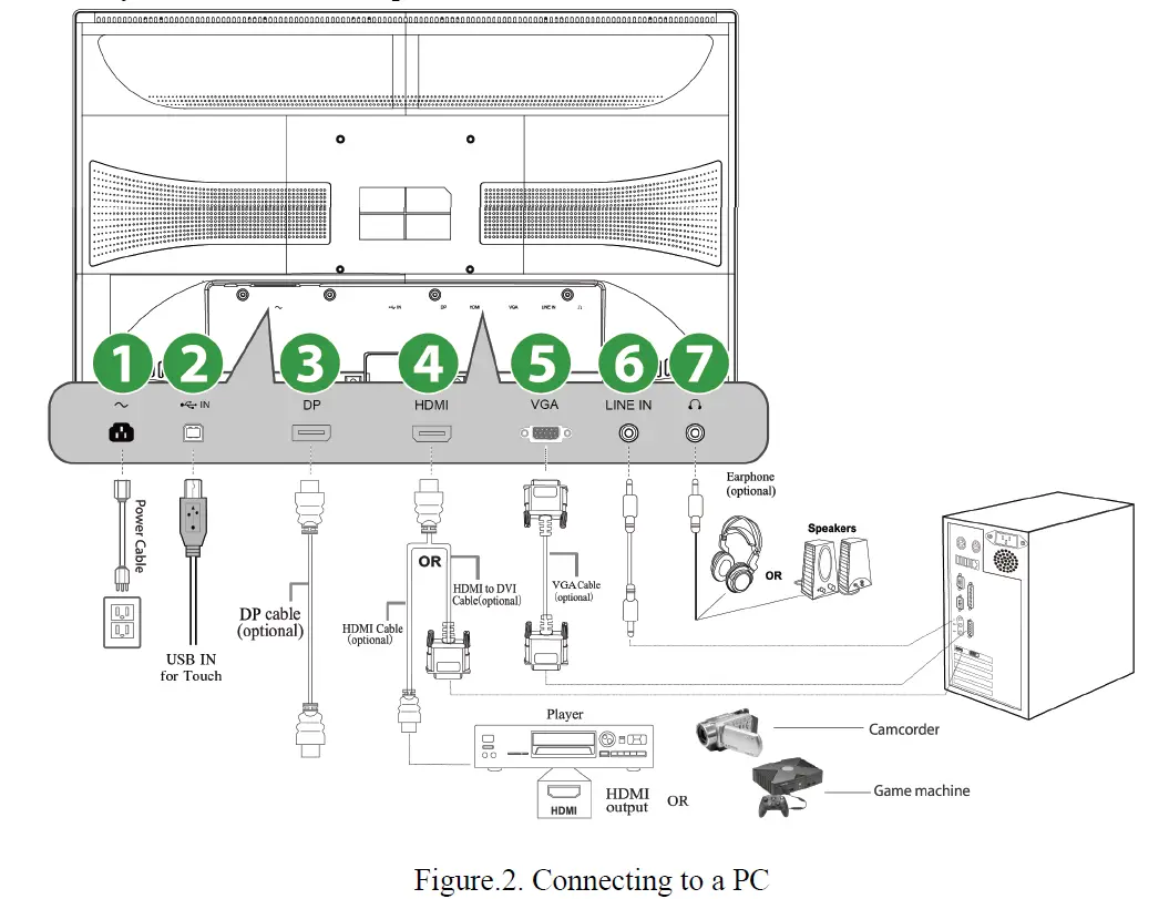 HANNspree HT221PPB 21.5 Inch LCD Monitor fiog 7
