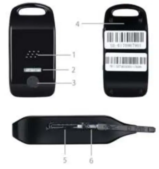 SinoTrack ST 903 GPS TRACKER - fig2