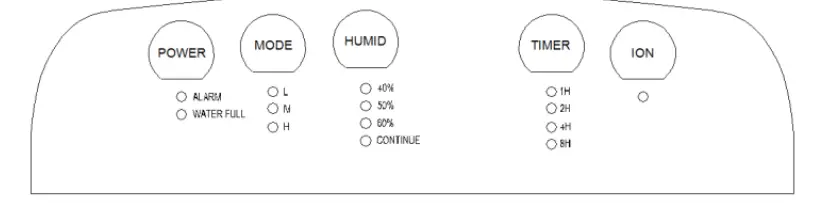 Goldair GD330 8L Desiccant Dehumidifier 3