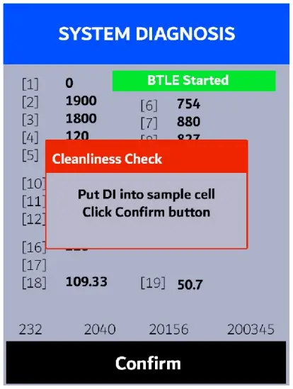 Sample Cell Cleanliness Check